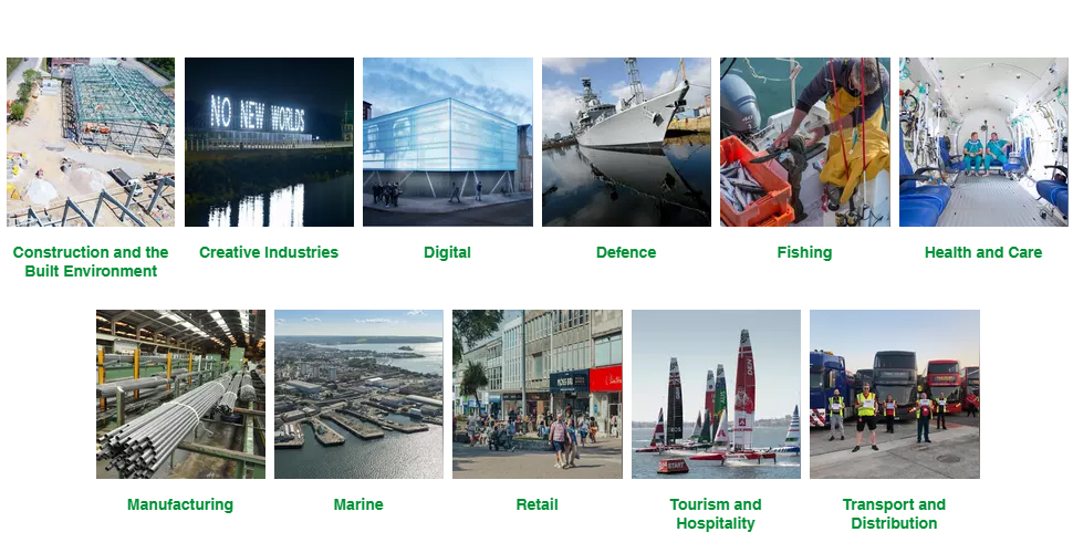 resurgam-sectors